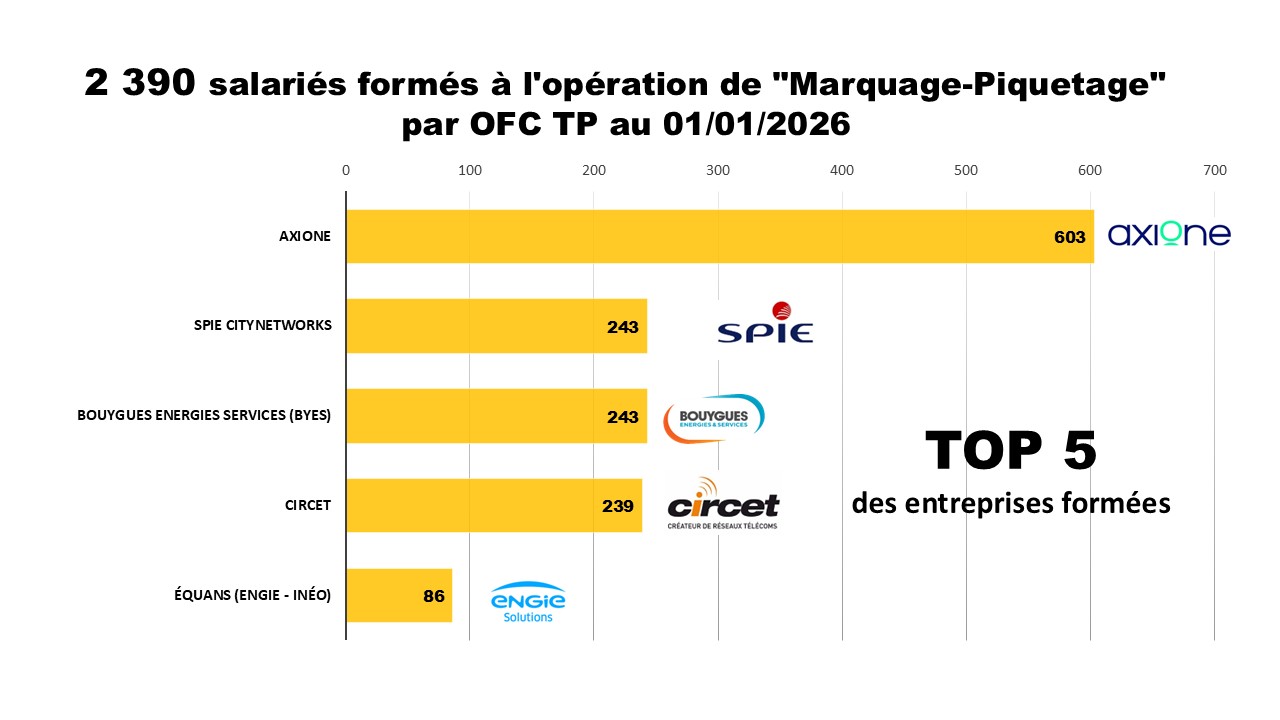 Statistique MP 01-01-2026
